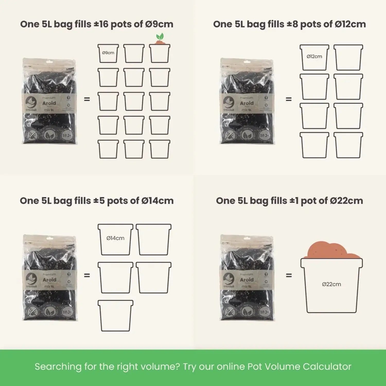 Syngonium-Substratmischung auf weißem Hintergrund, Produktfoto 7.