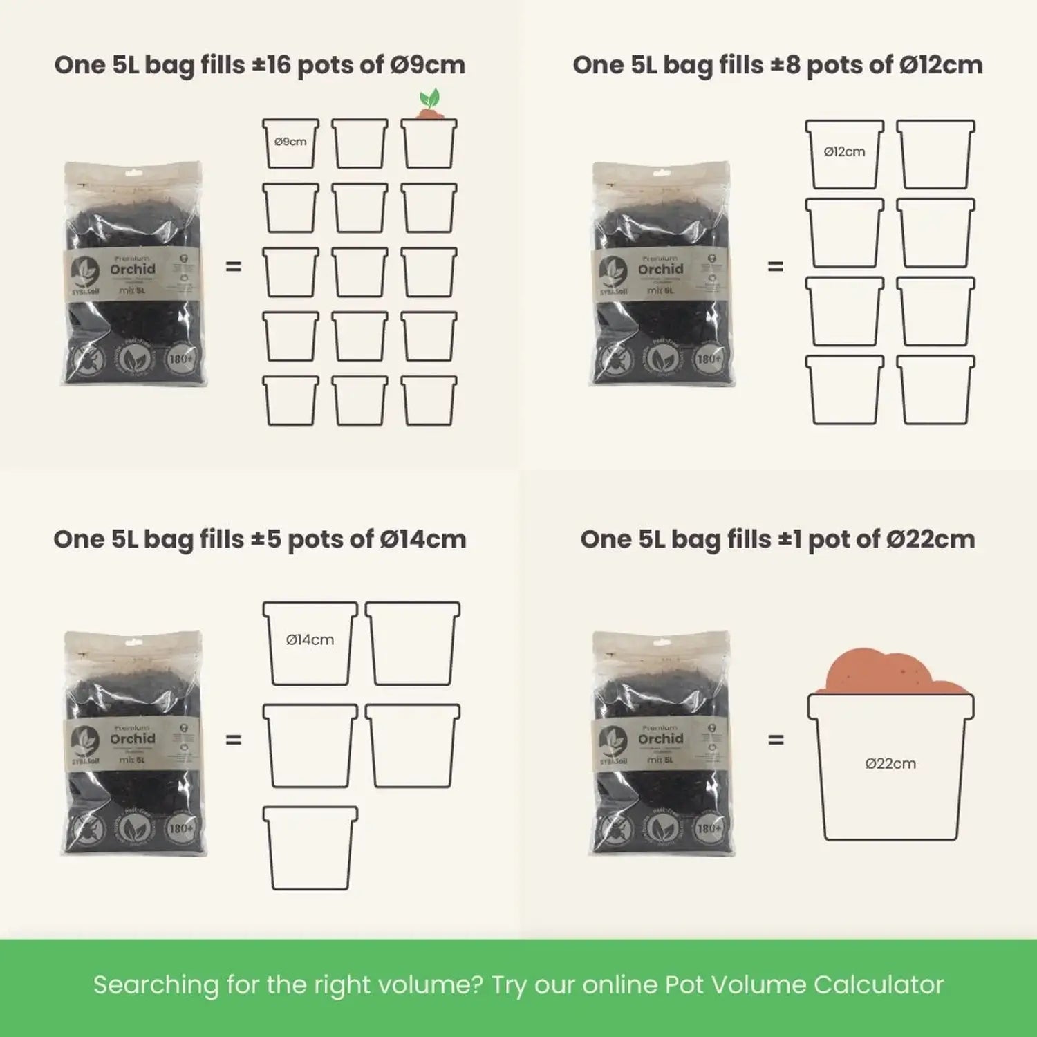 Orchideen-Substratmischung auf weißem Hintergrund, Produktfoto 9.